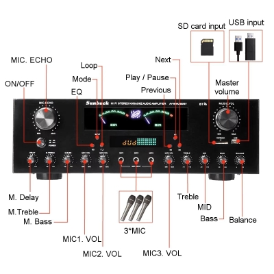 Усилитель мощности семиканальный Sunbuck AV-999BT с Bluetooth-8