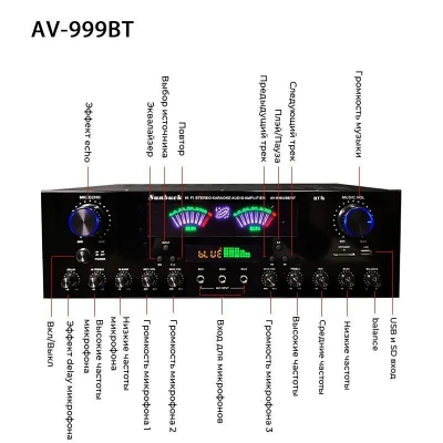 Усилитель мощности семиканальный Sunbuck AV-999BT с Bluetooth-5